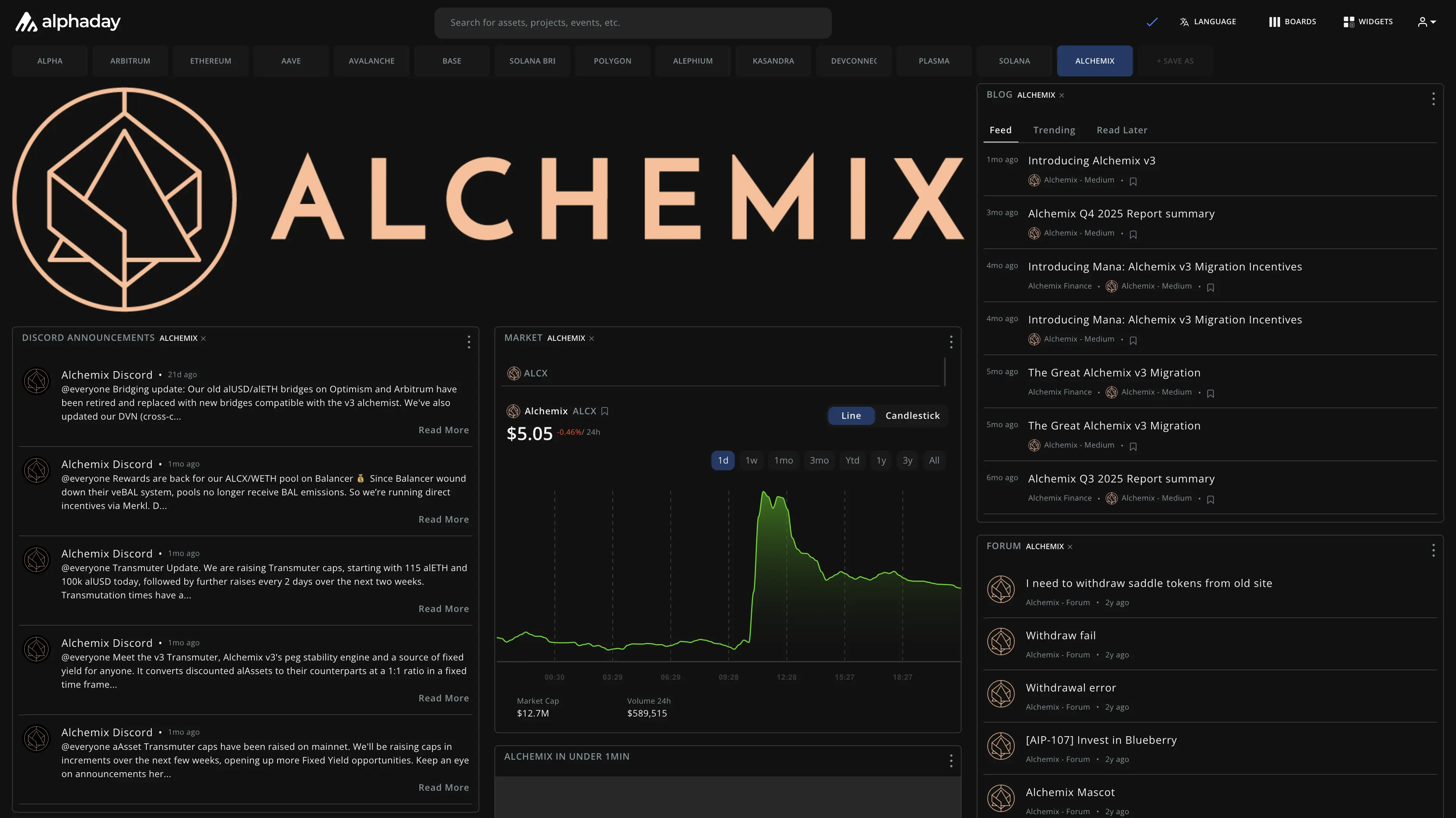 Alchemix dashboard preview