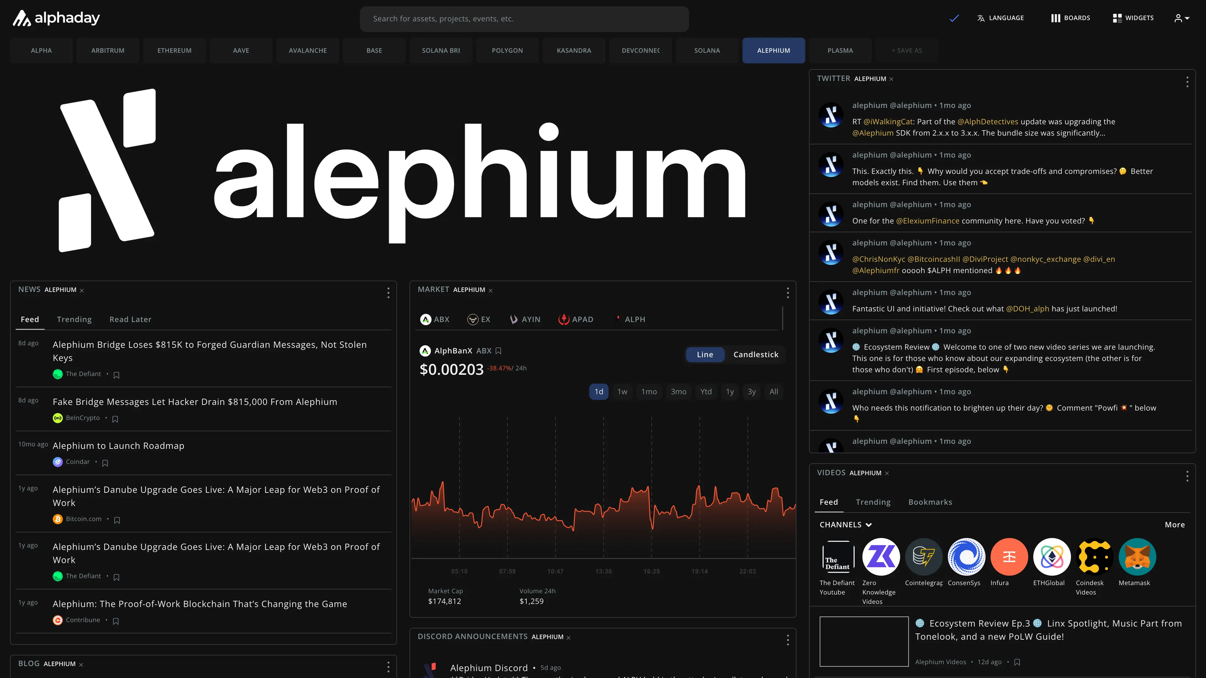 Alephium dashboard preview