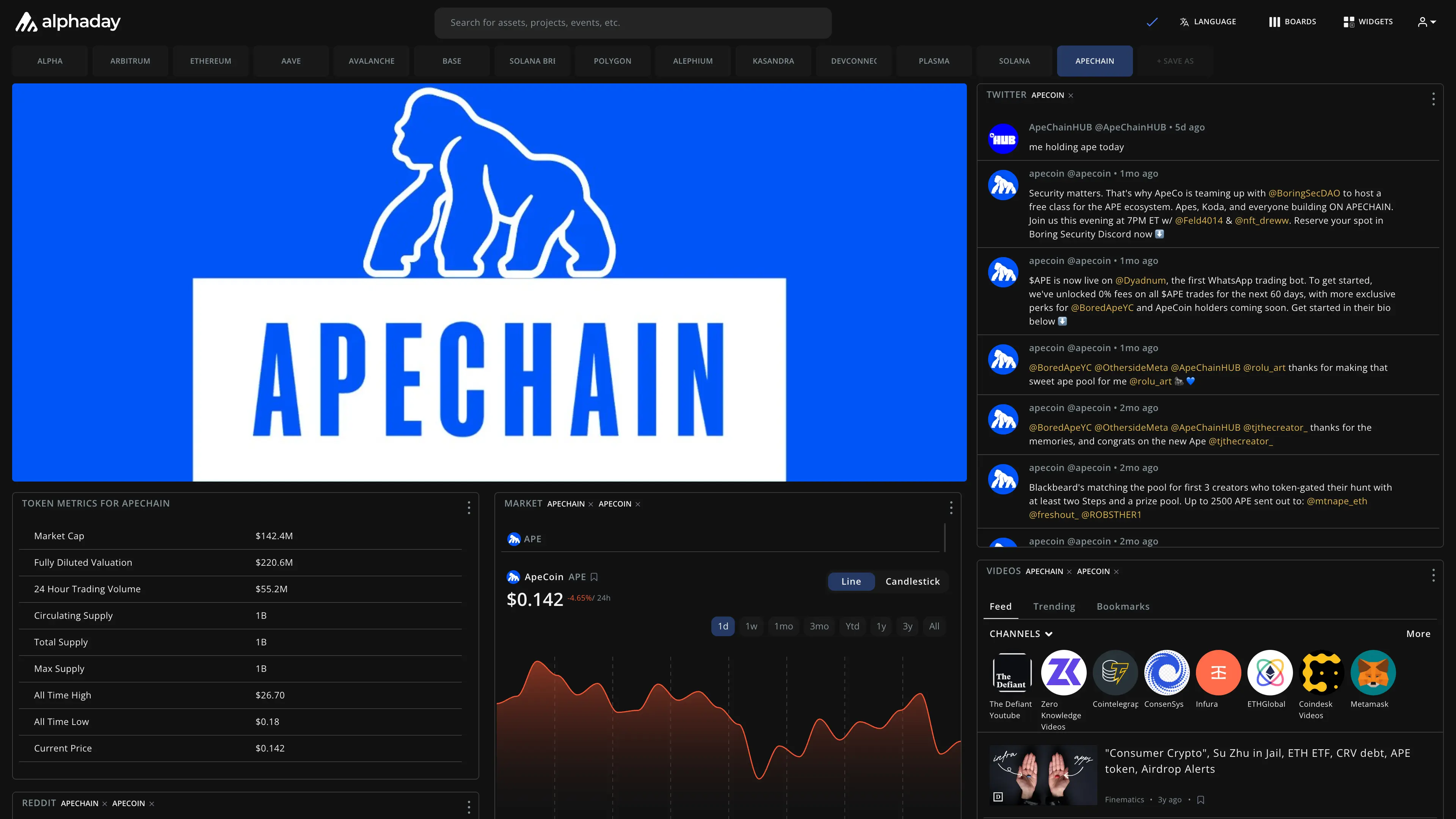 ApeChain dashboard preview