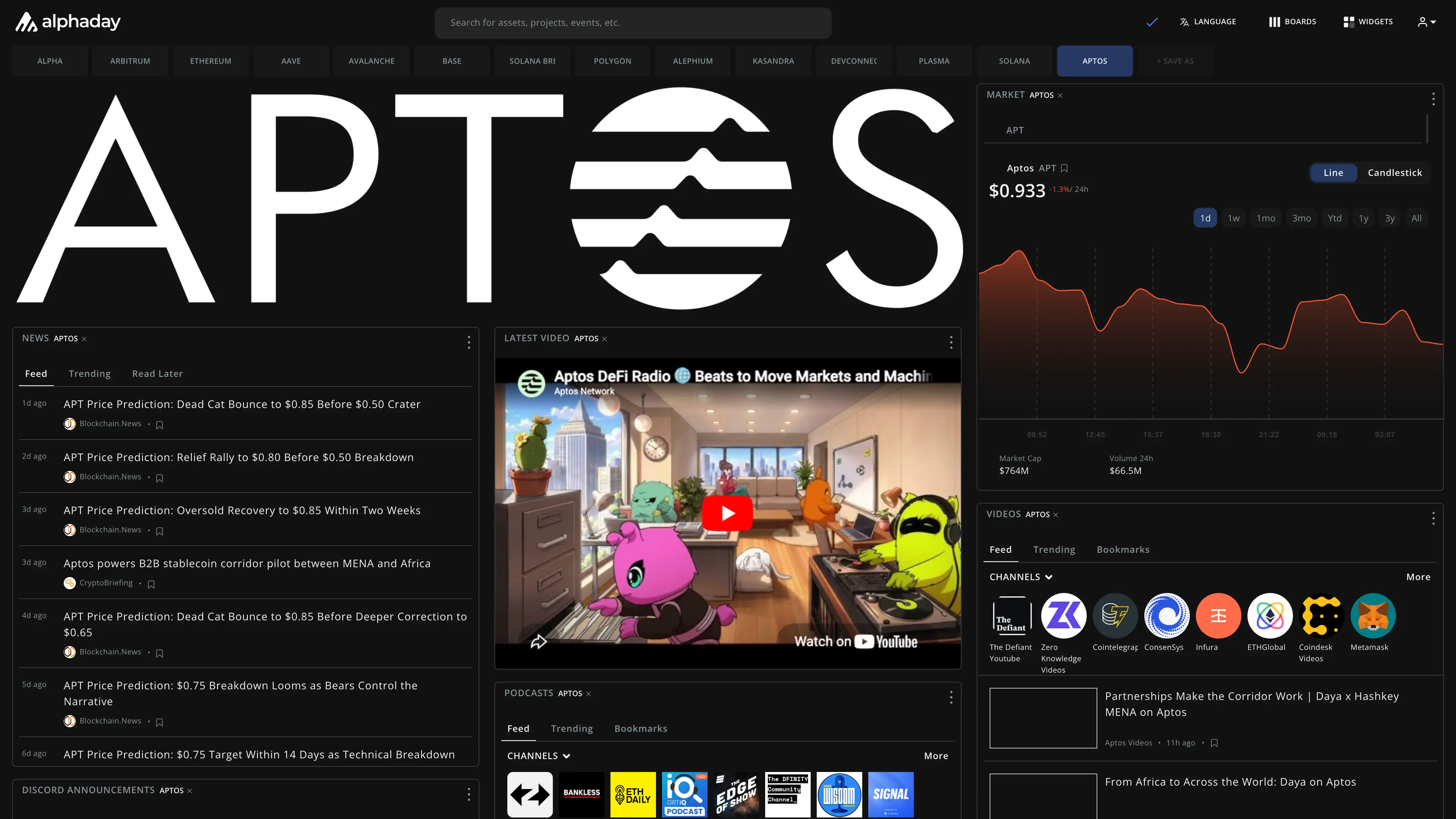 Aptos dashboard preview