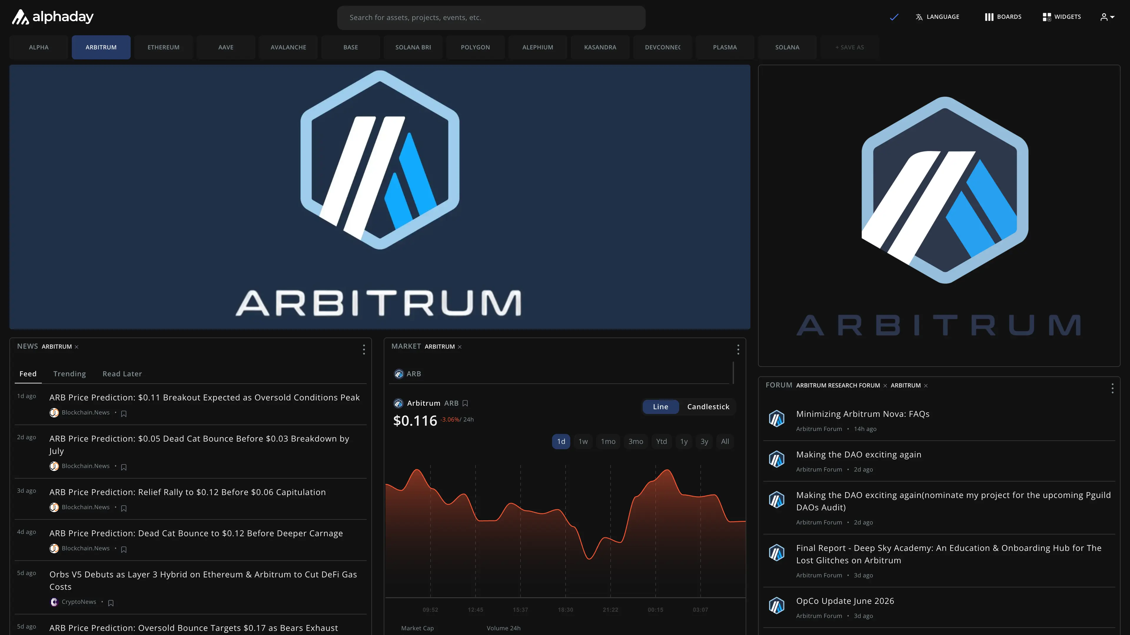 Arbitrum dashboard preview