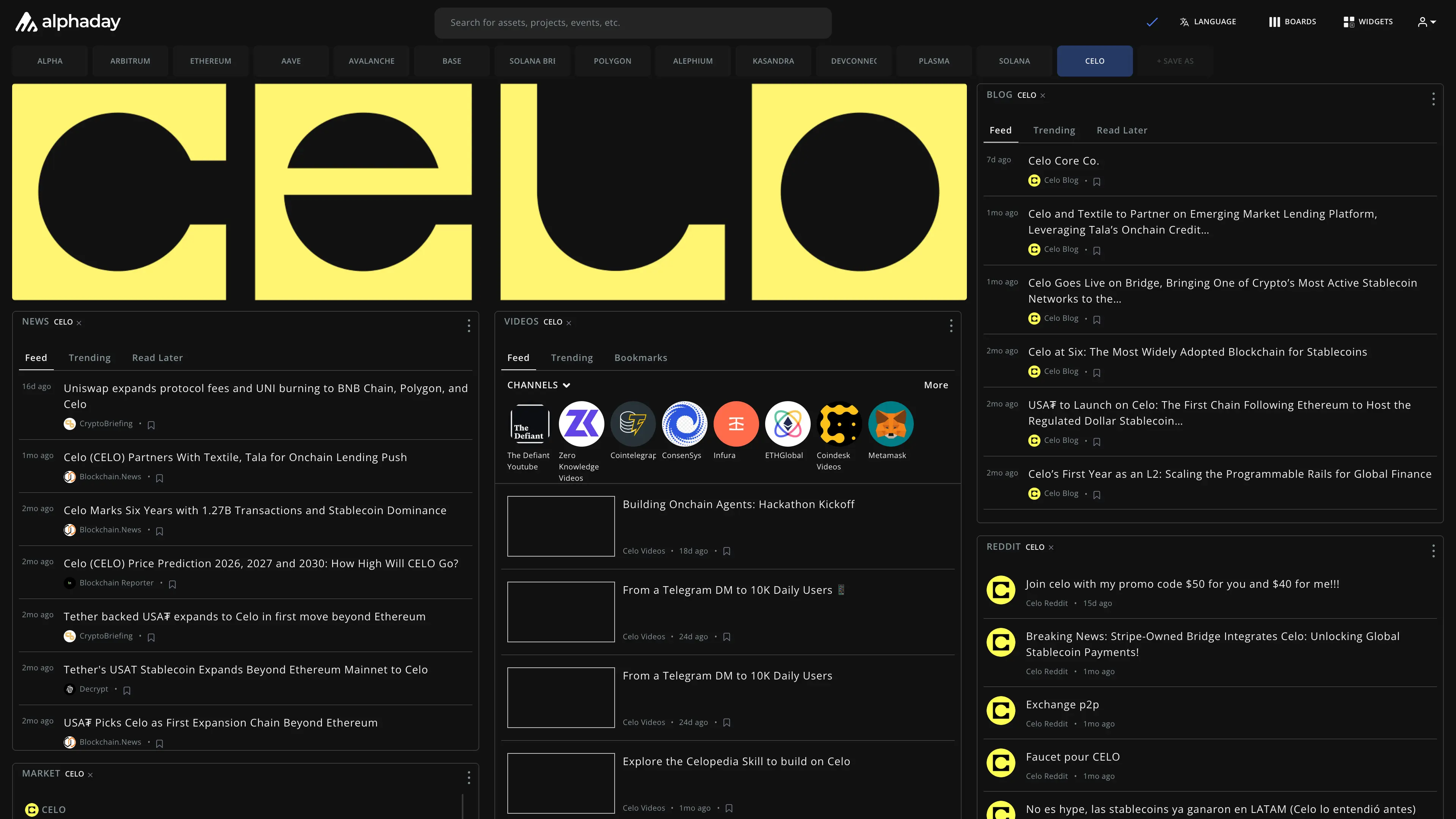 Celo dashboard preview