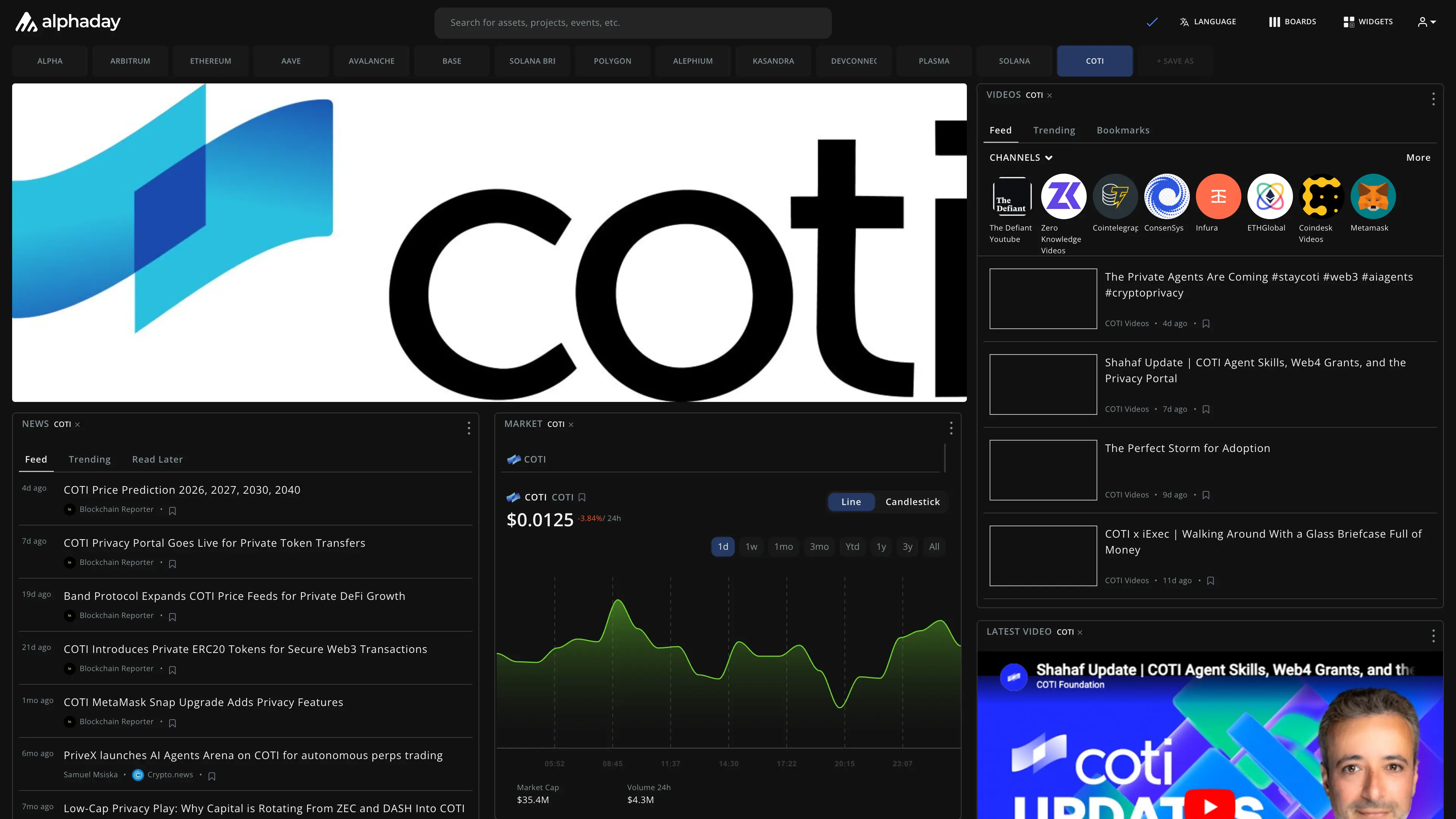 Coti dashboard preview