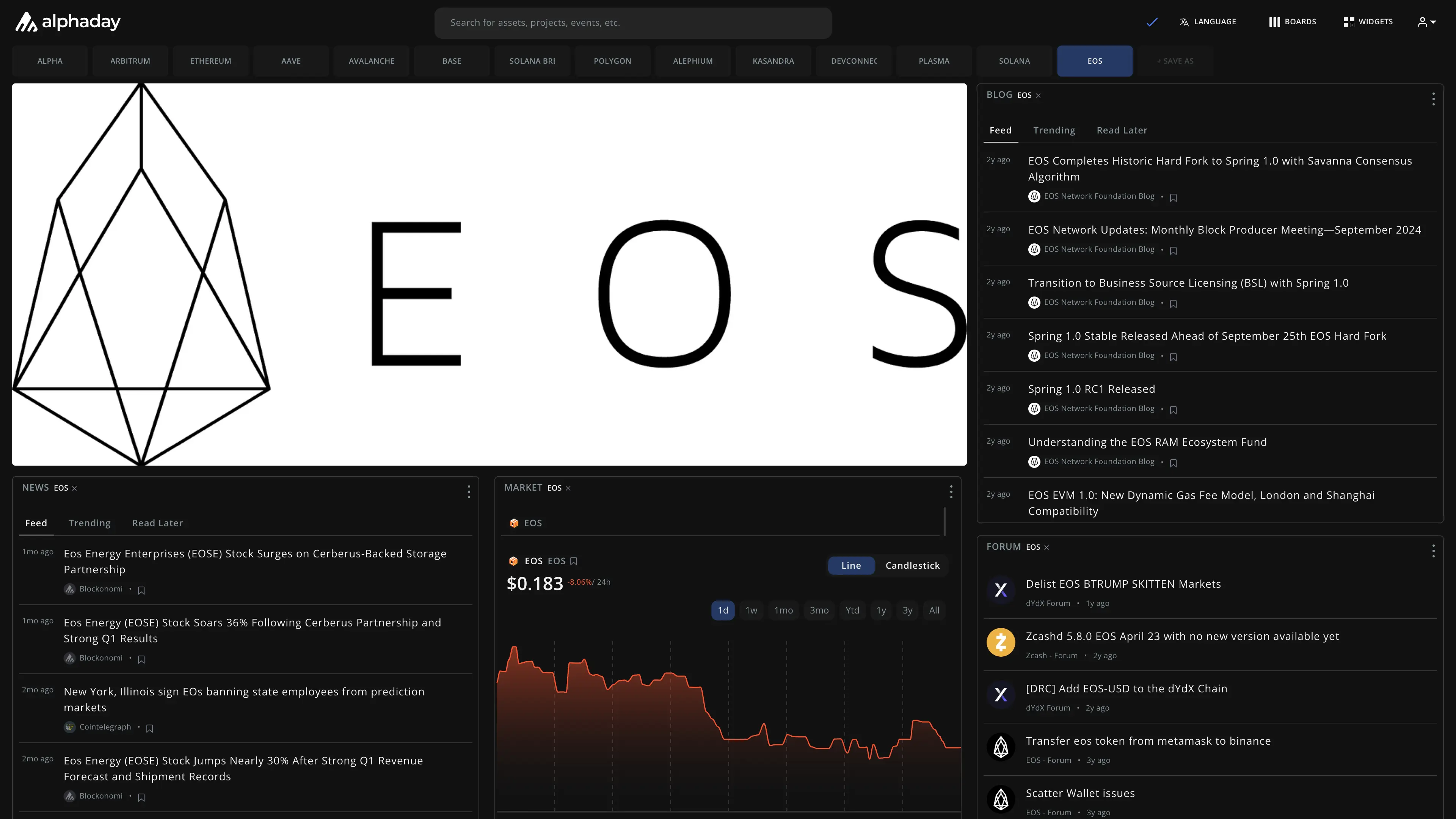 EOS dashboard preview