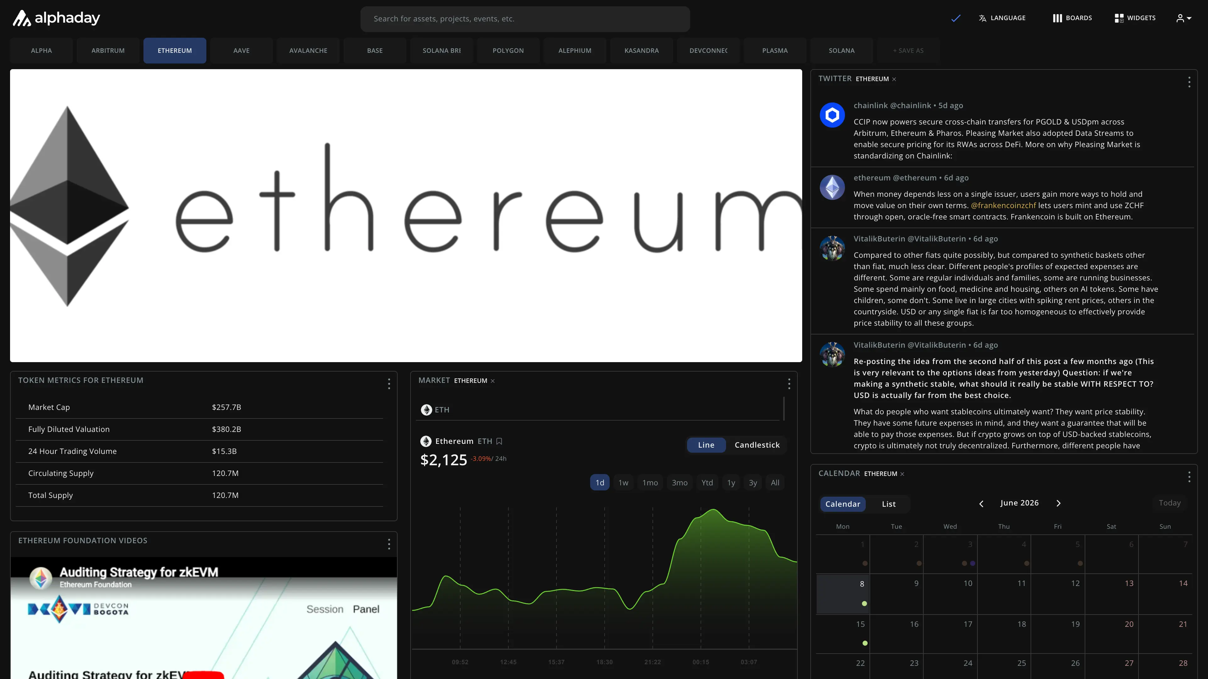 Ethereum dashboard preview