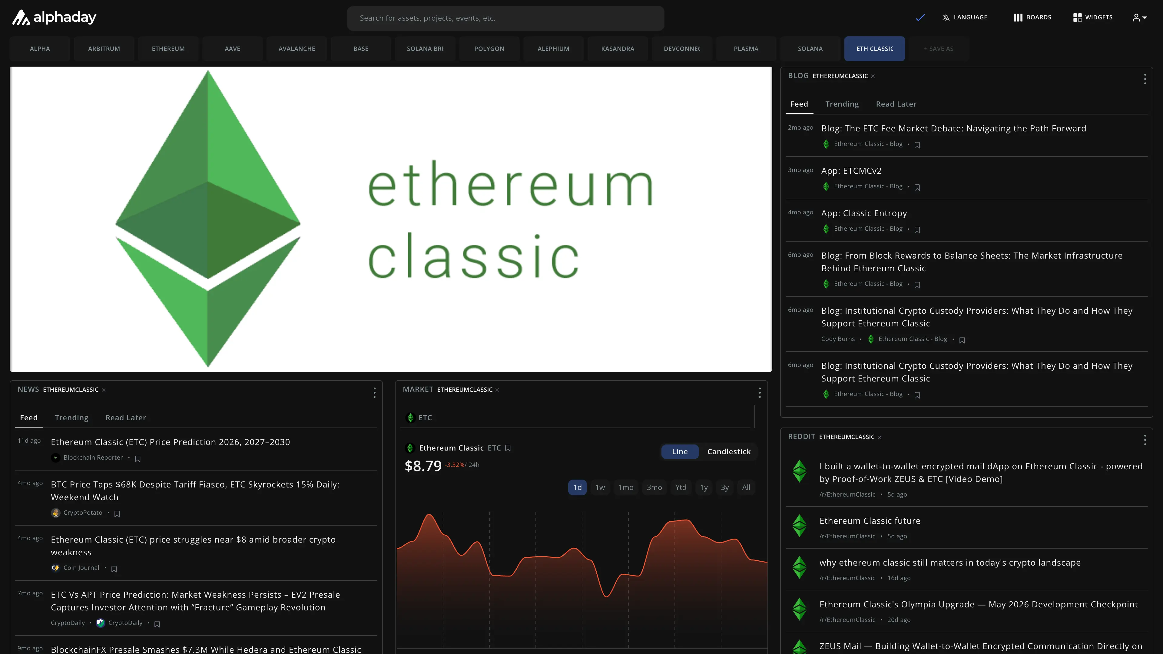 Eth Classic dashboard preview