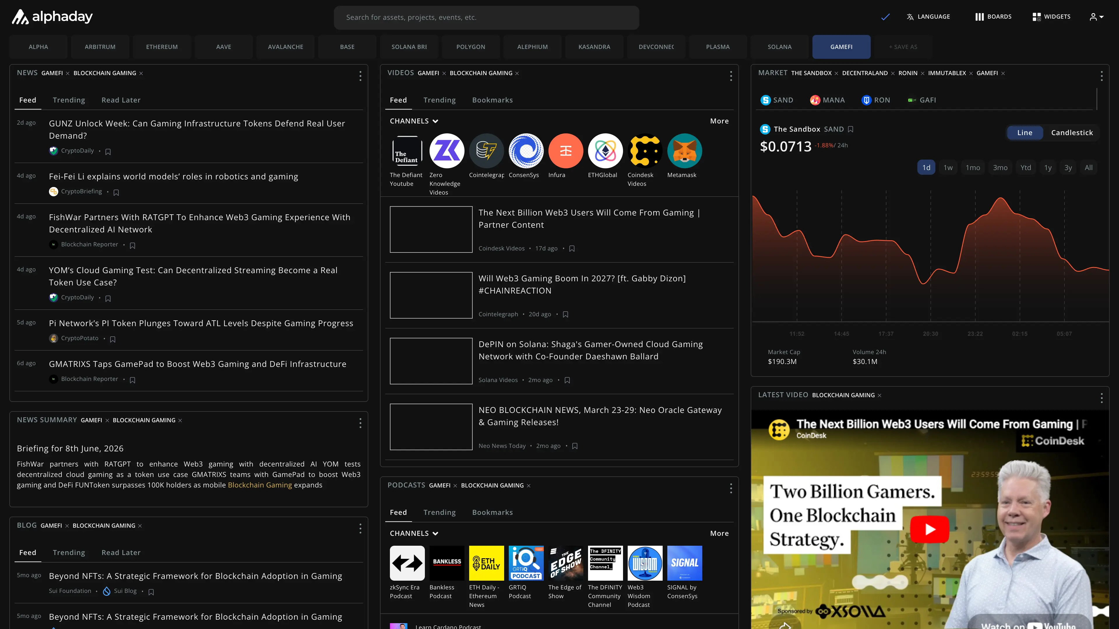 GameFi dashboard preview