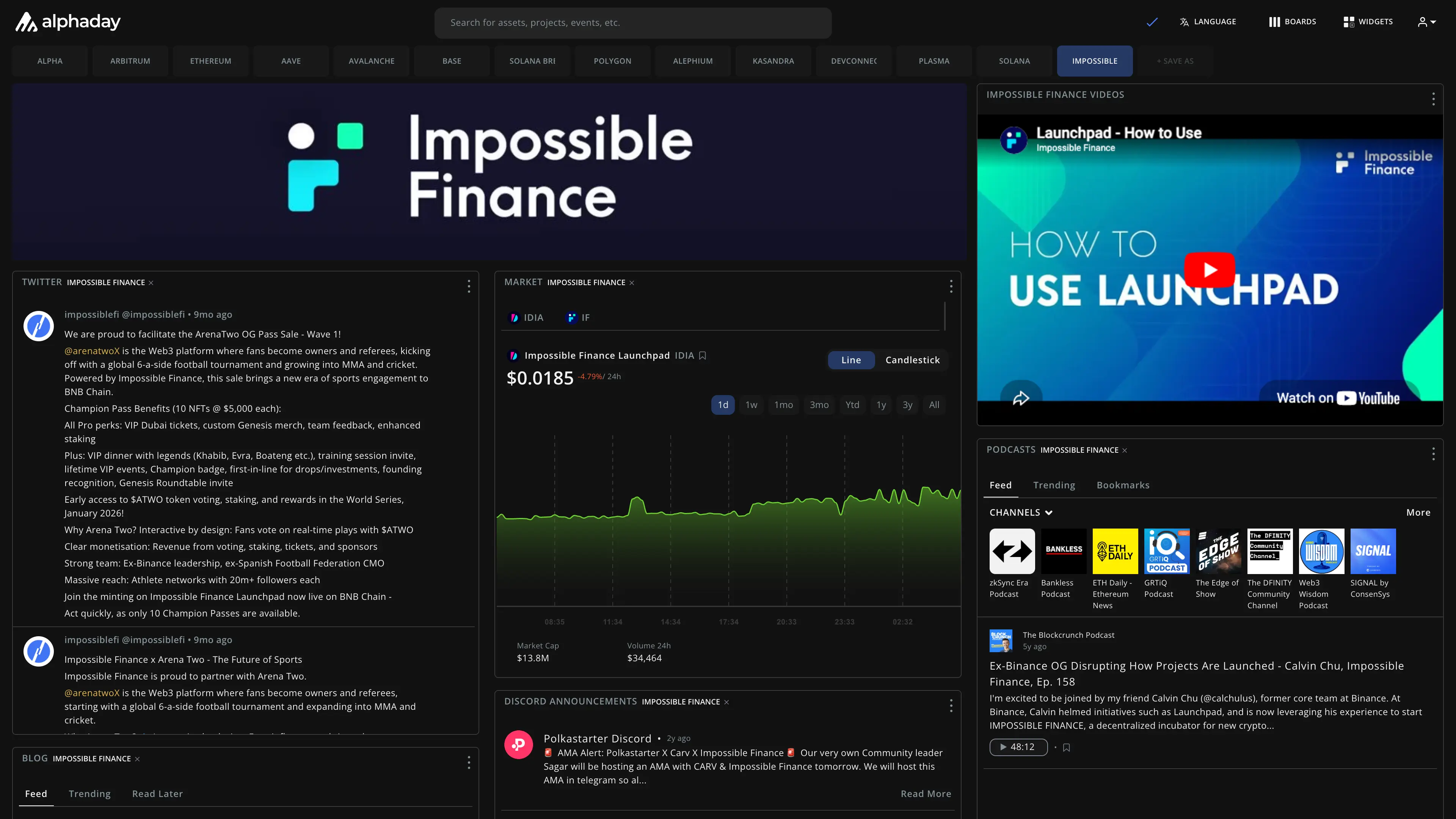 Impossible Finance dashboard preview