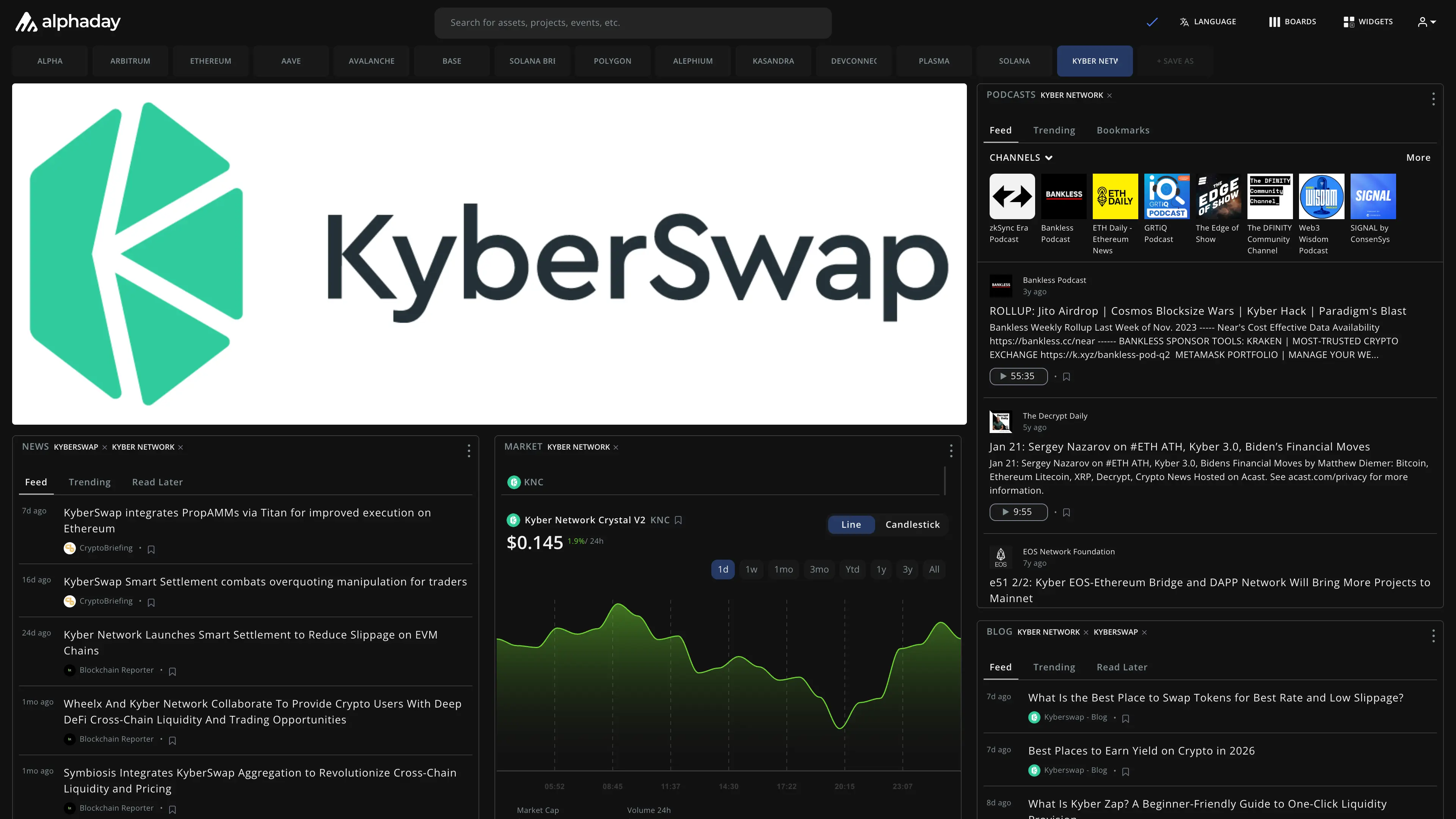 Kyber Network dashboard preview