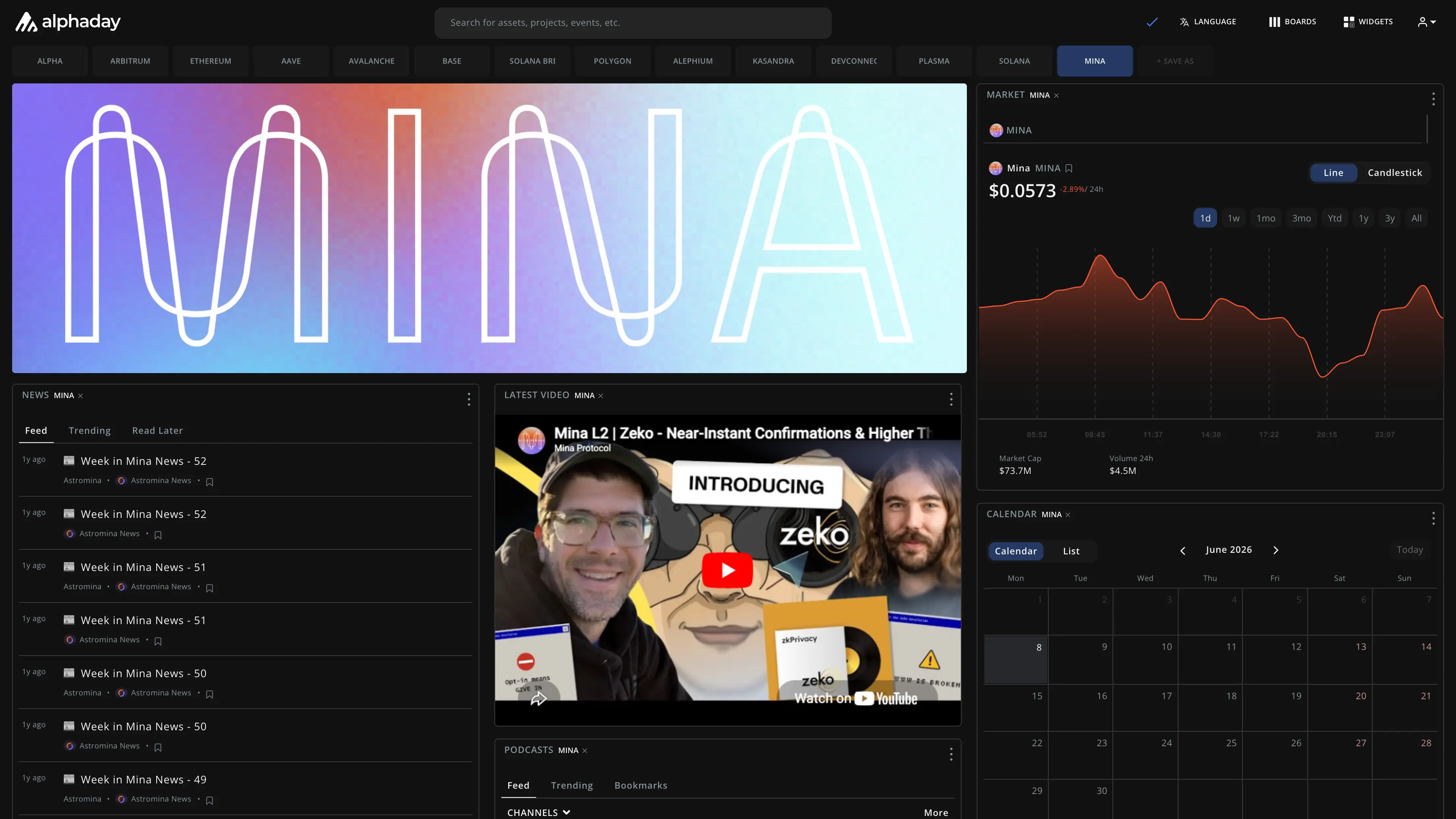 Mina dashboard preview