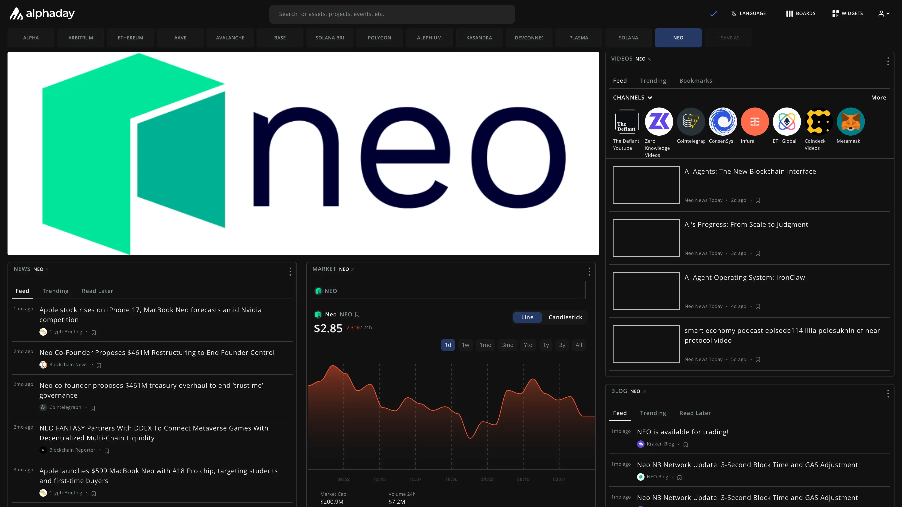 Neo dashboard preview