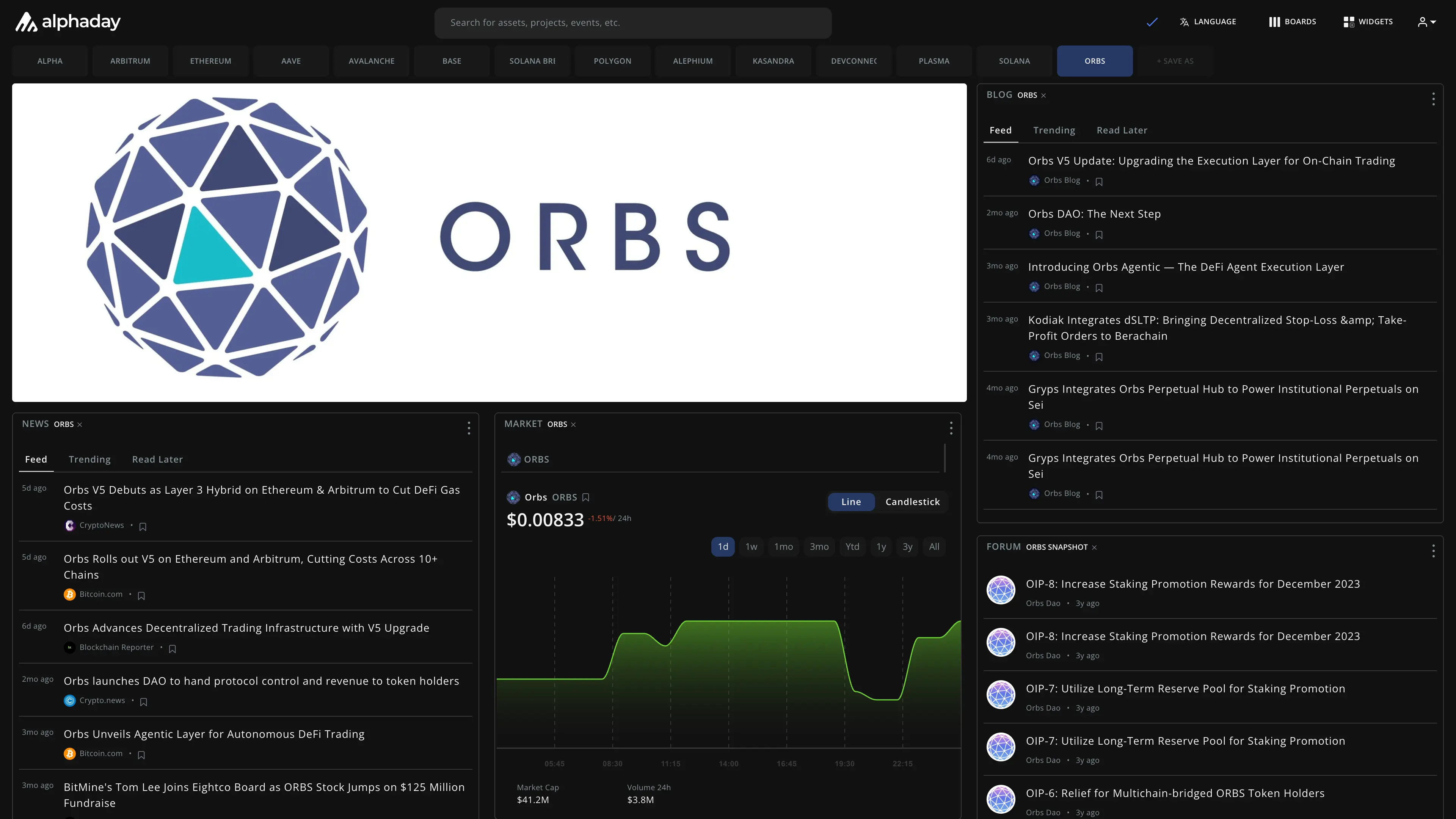 Orbs dashboard preview