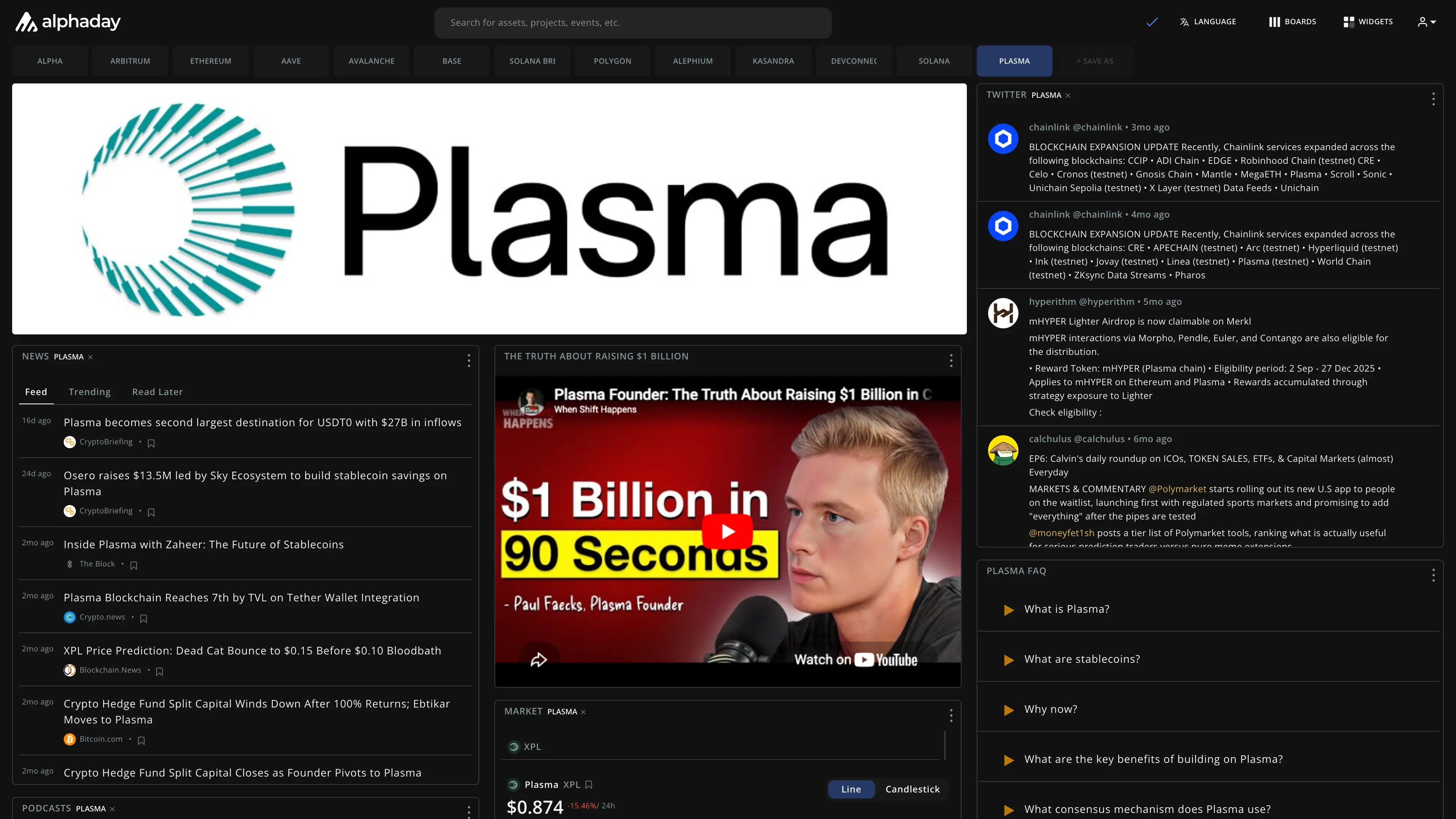 Plasma dashboard preview