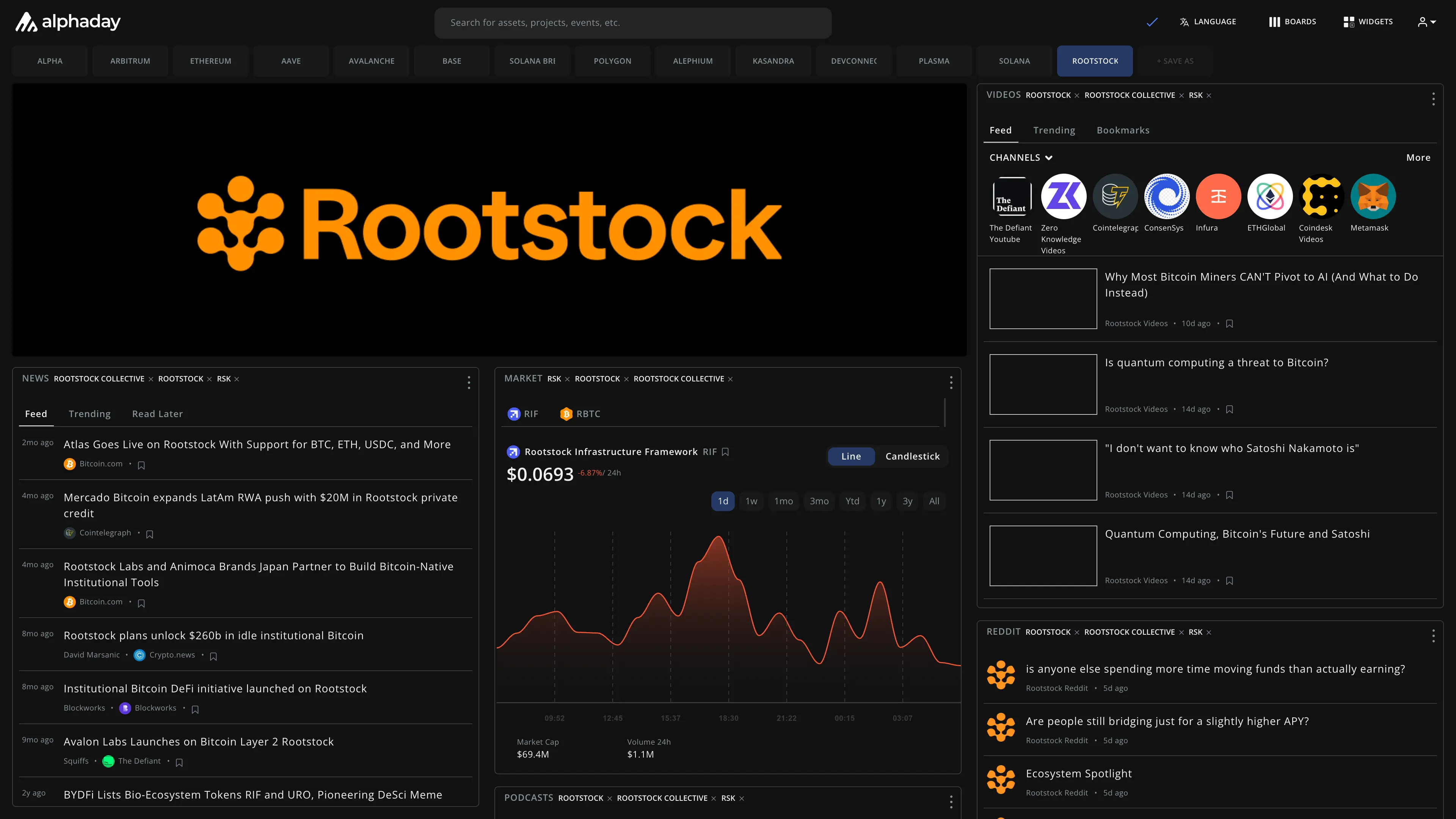 Rootstock dashboard preview
