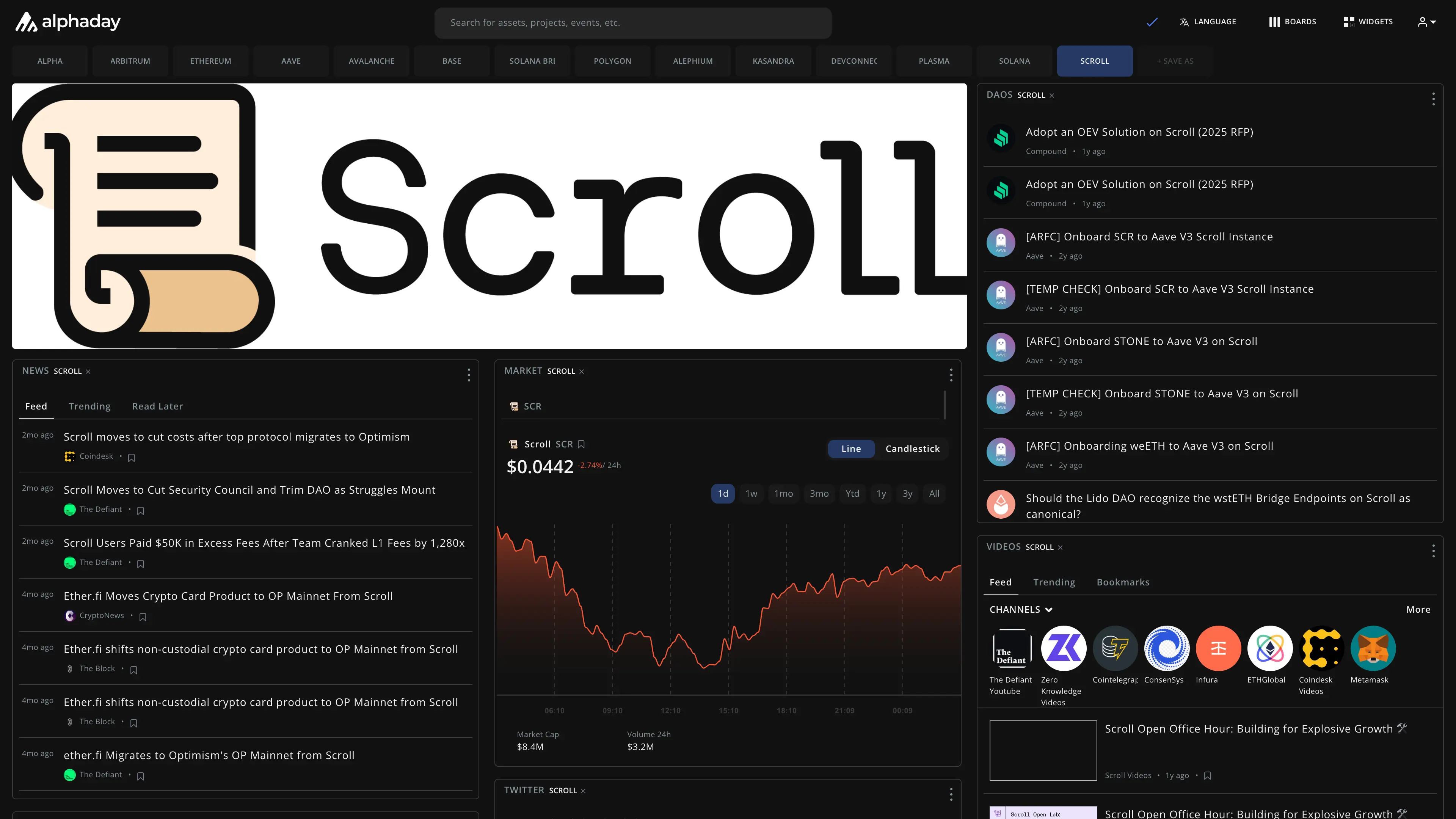 Scroll dashboard preview