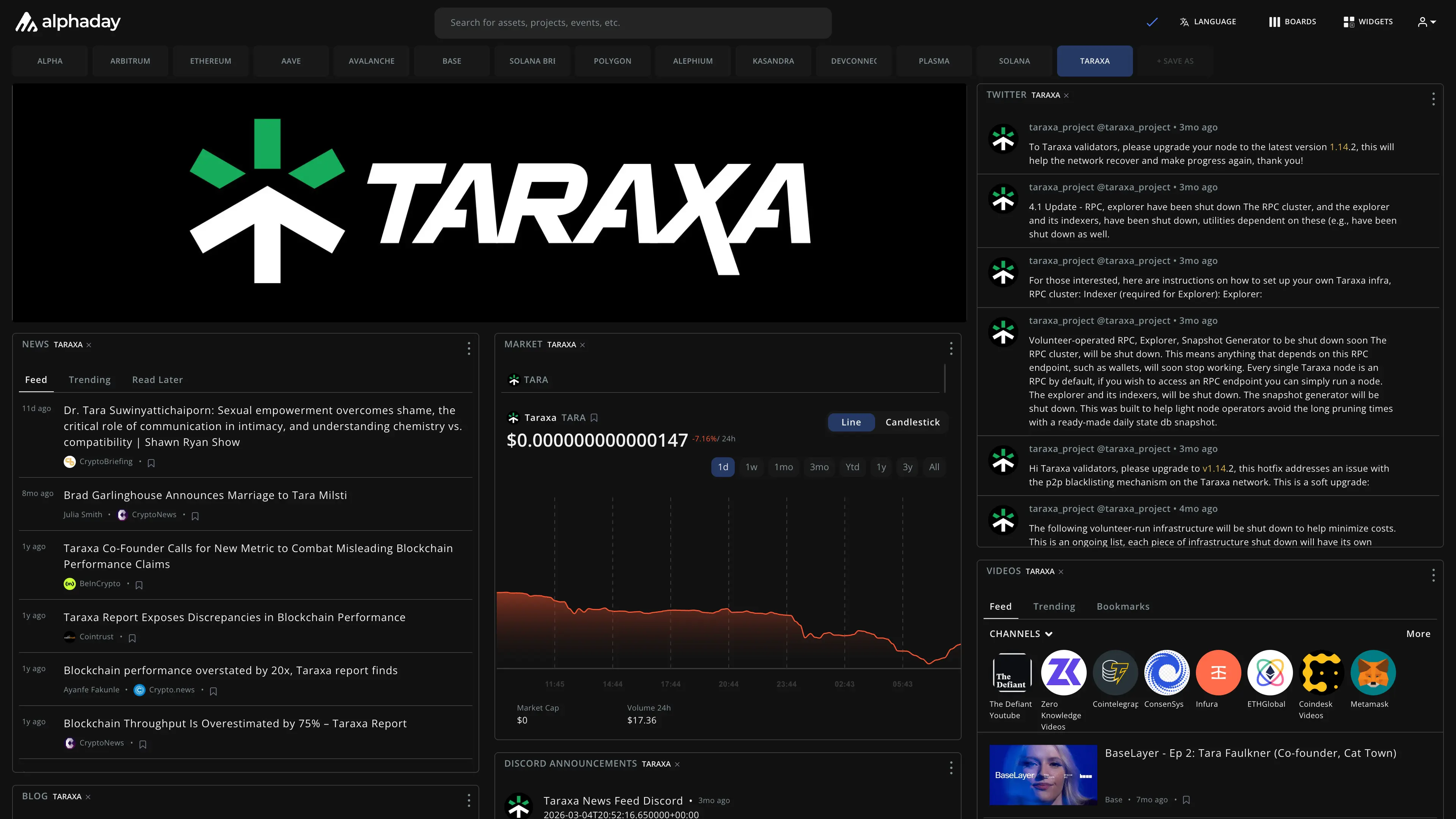 Taraxa dashboard preview