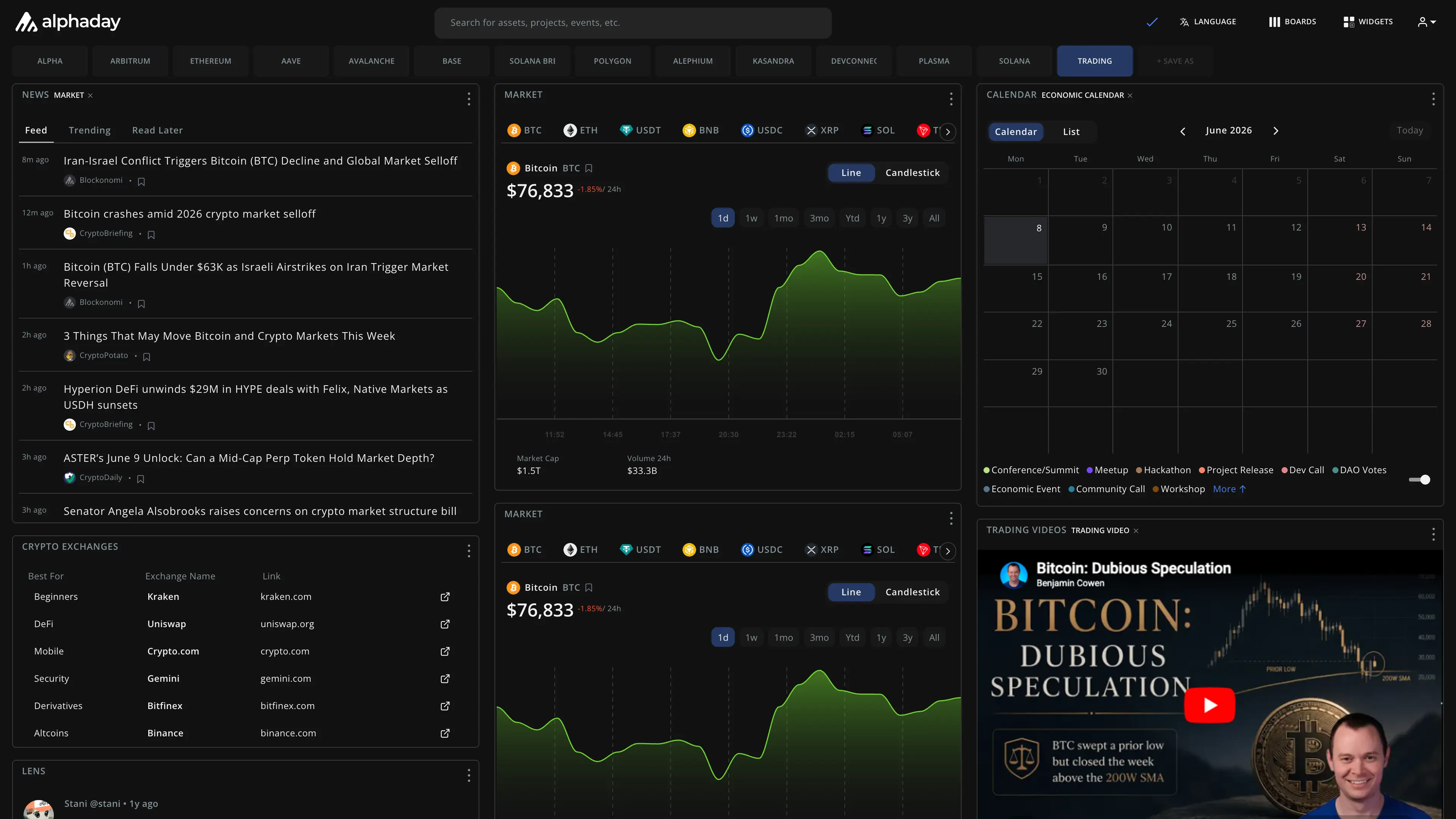 Trading dashboard preview