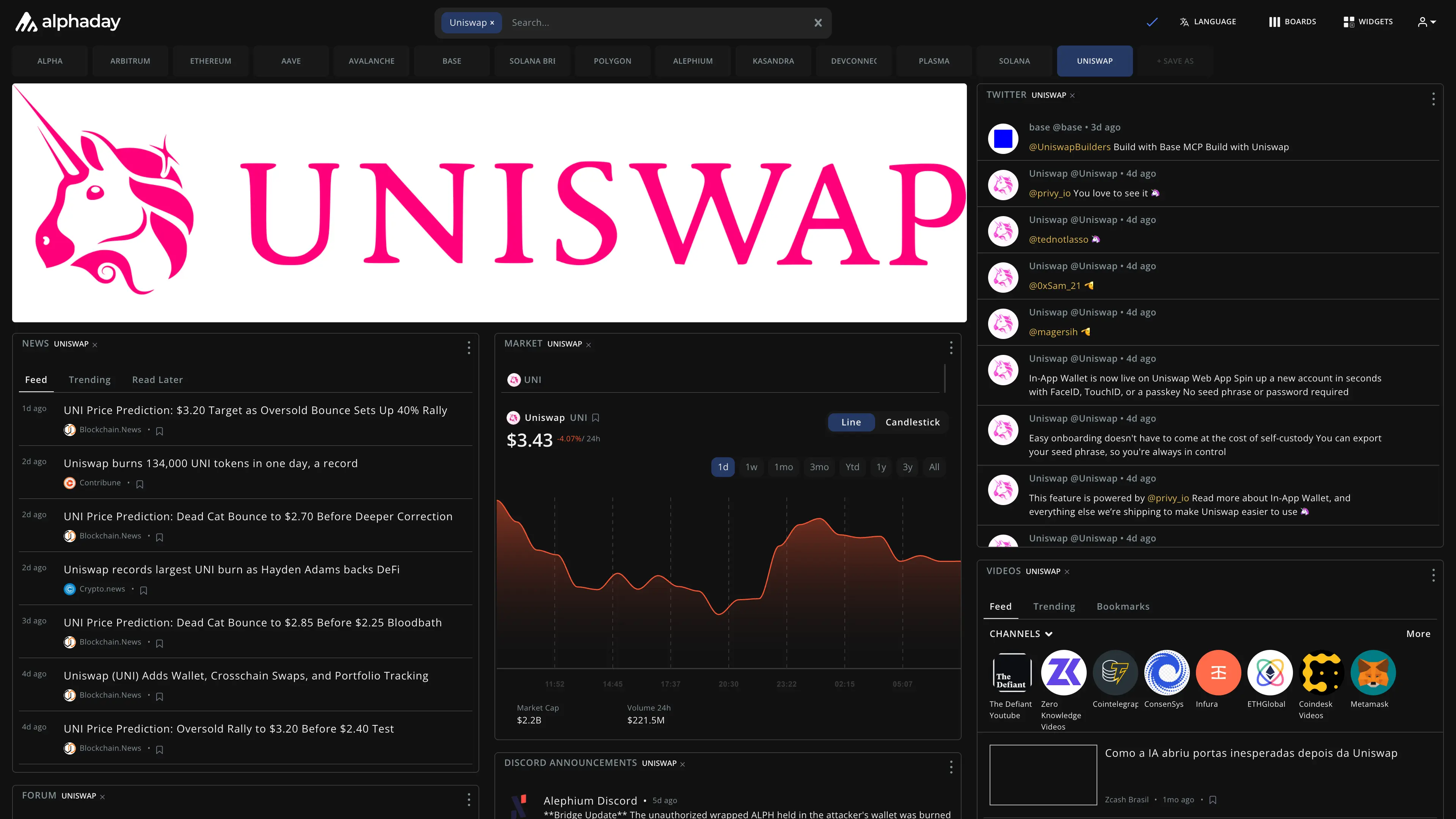 Uniswap dashboard preview