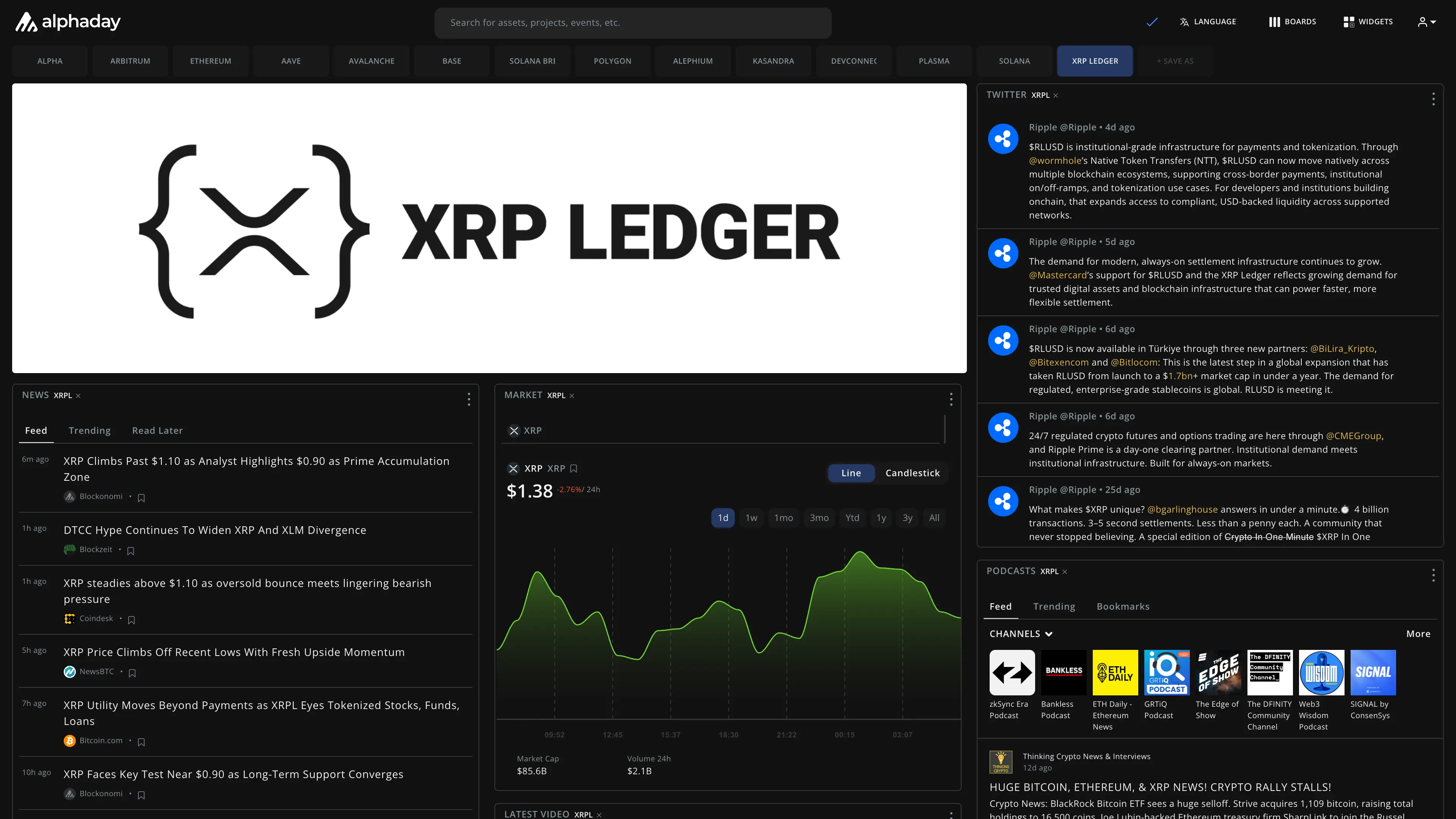 XRP Ledger dashboard preview