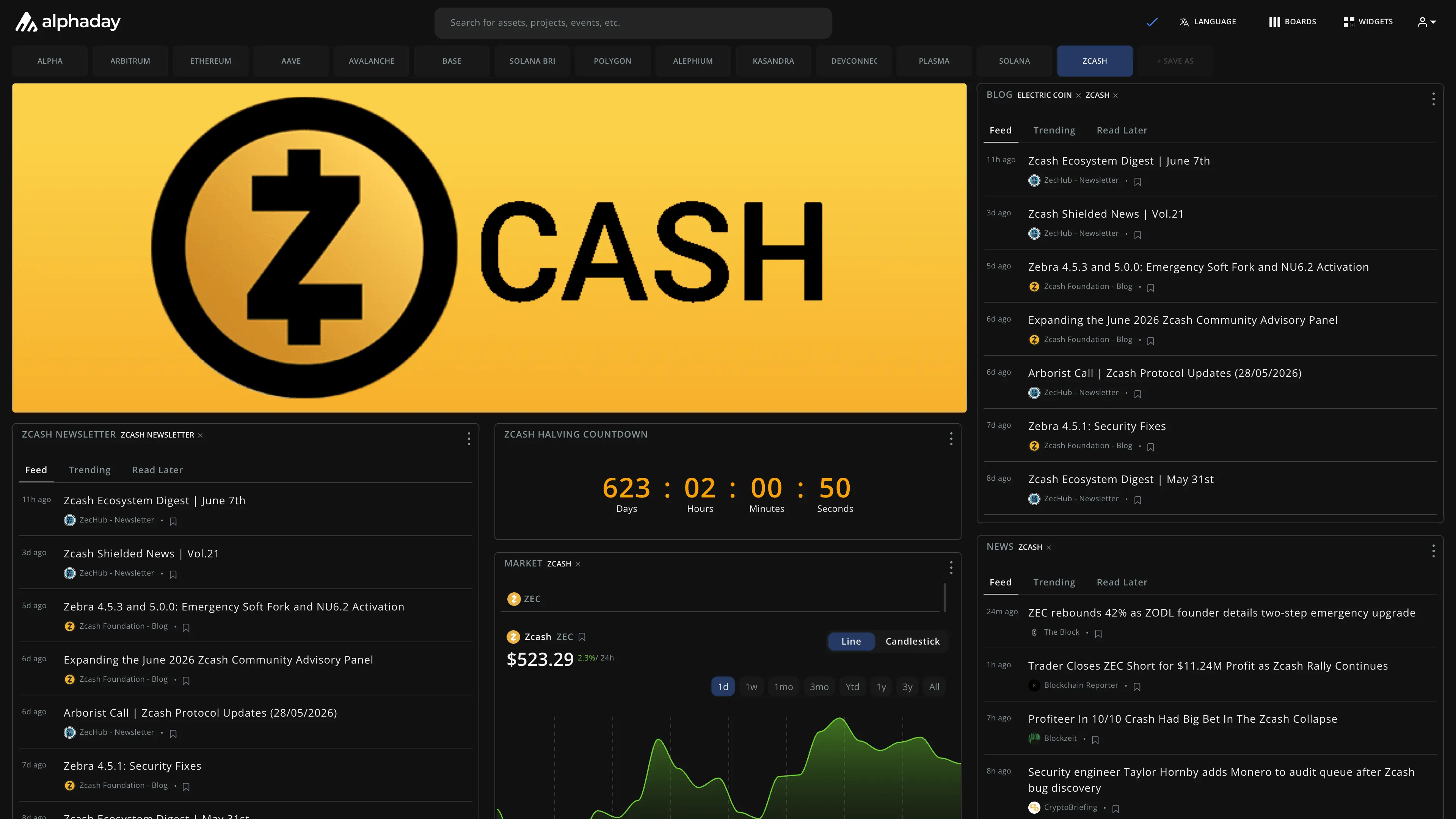 Zcash dashboard preview