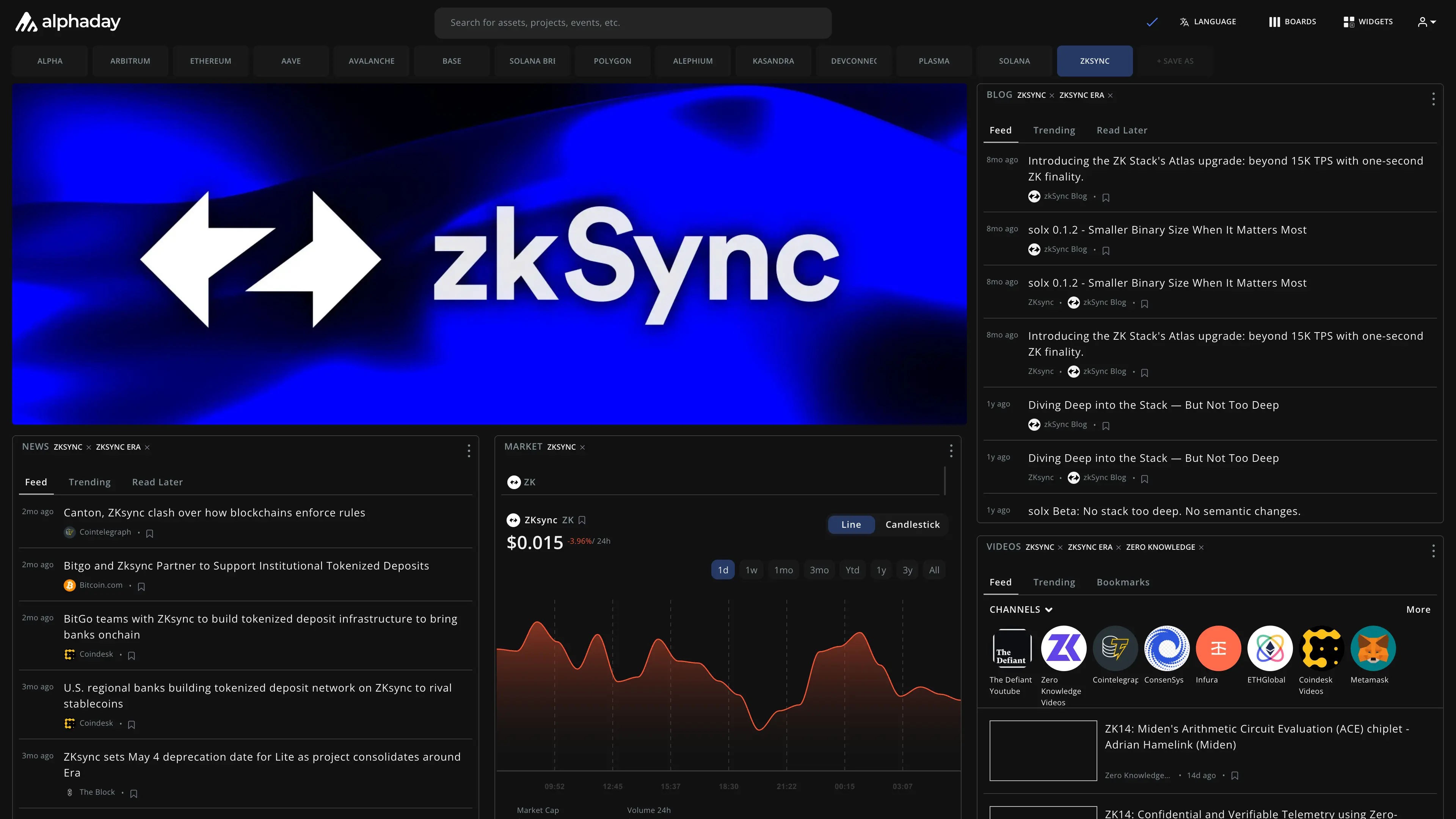 zkSync dashboard preview